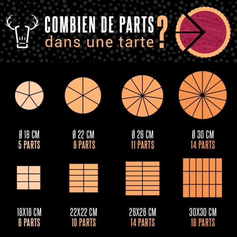 Moule silicone 6 tartelettes 7 cm Moule silicone 6 tartelettes 7 cm