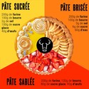 Moule 12 tartelettes Moule 12 tartelettes