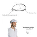 Casquette blanche Casquette blanche